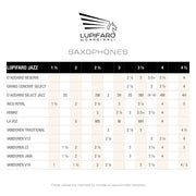 Soprano Jazz/Unfiled Reeds - Lupifaro - RMusik